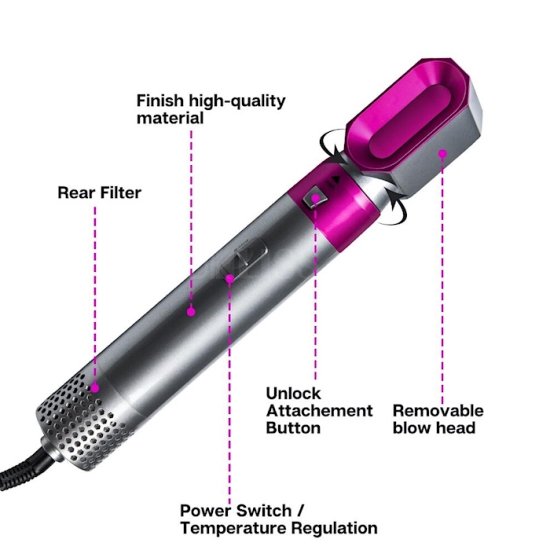 5-i-1 multifunktionell värmeborste och hårtork - Klicka på bilden för att stänga